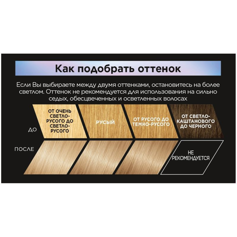 Краска для волос Loreal Paris Preference стойкая 8.1 Копенгаген — фото 2