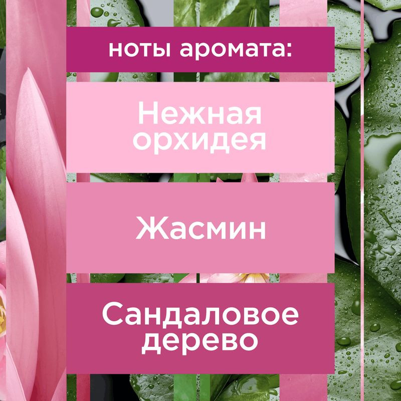 Освежитель воздуха Glade Японский сад, 300мл — фото 3 Освежитель воздуха Glade Японский сад, 300мл — фото 3