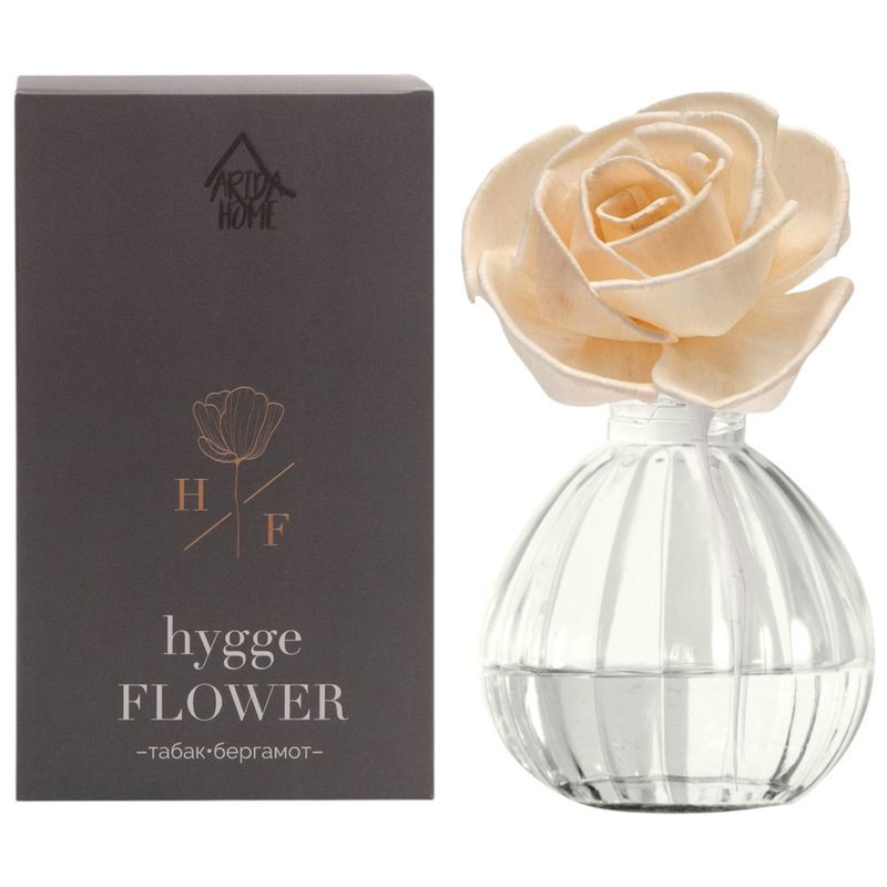 Изображение товара Аромат для дома Arida Home Hygge Flower Табак Бергамот 50 мл